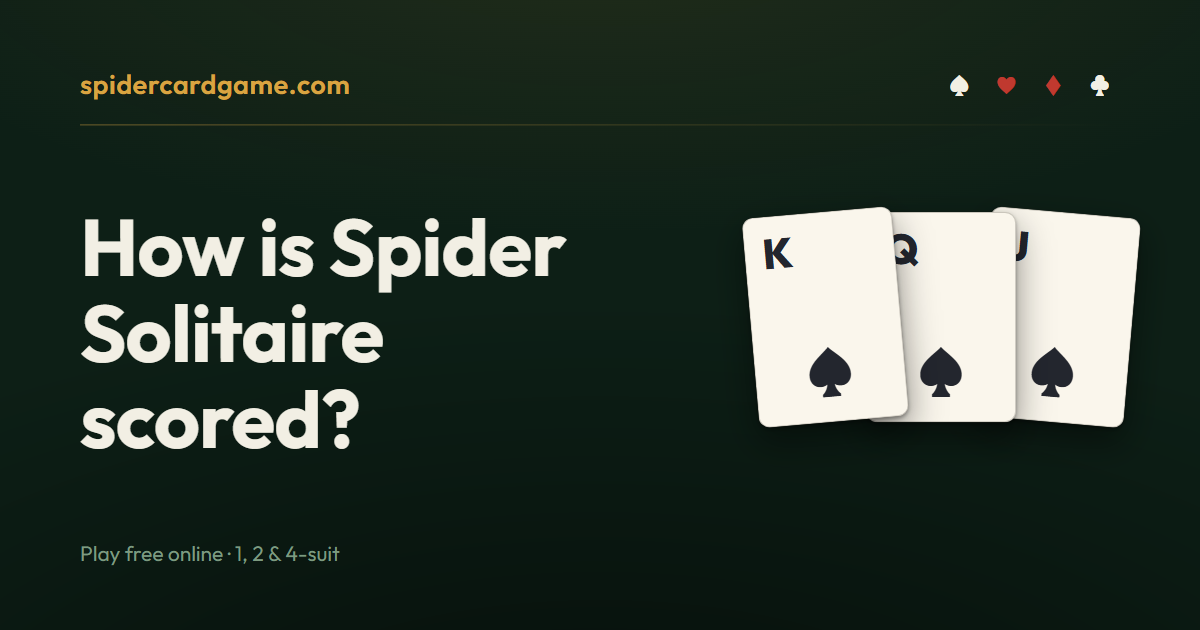 How is Spider Solitaire scored?