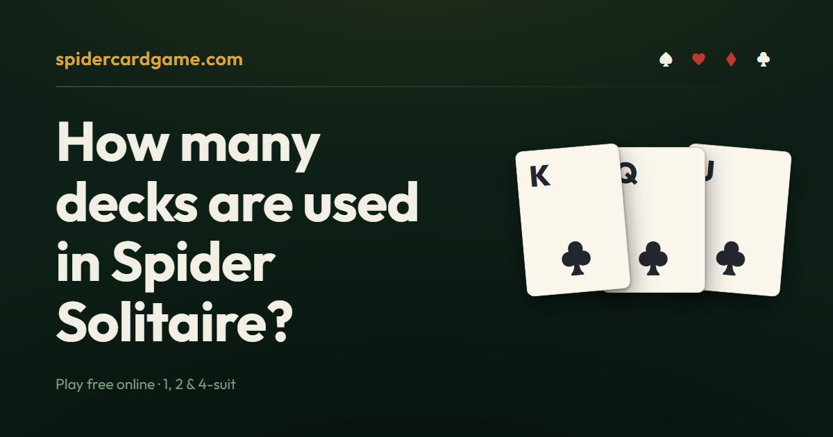 How many decks are used in Spider Solitaire?