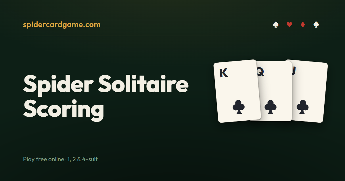 Spider Solitaire Scoring