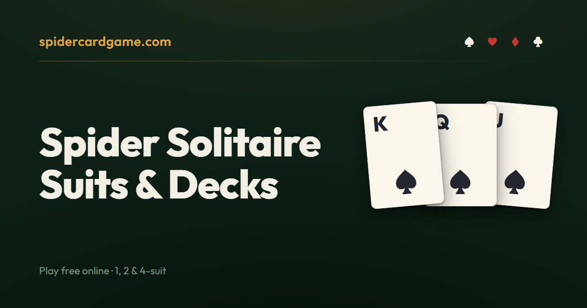 Spider Solitaire Suits & Decks