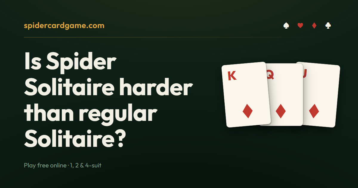 Is Spider Solitaire harder than regular Solitaire?