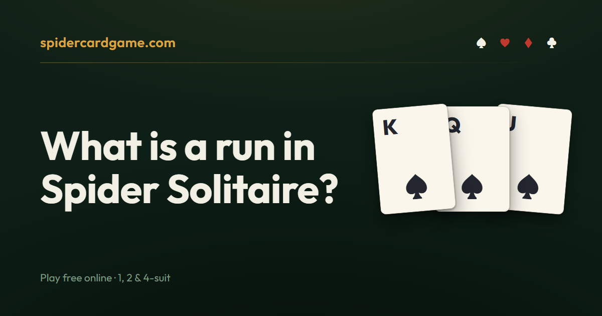 What is a run in Spider Solitaire?