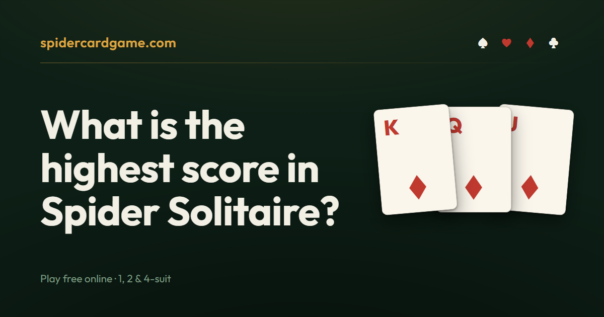 What is the highest score in Spider Solitaire?