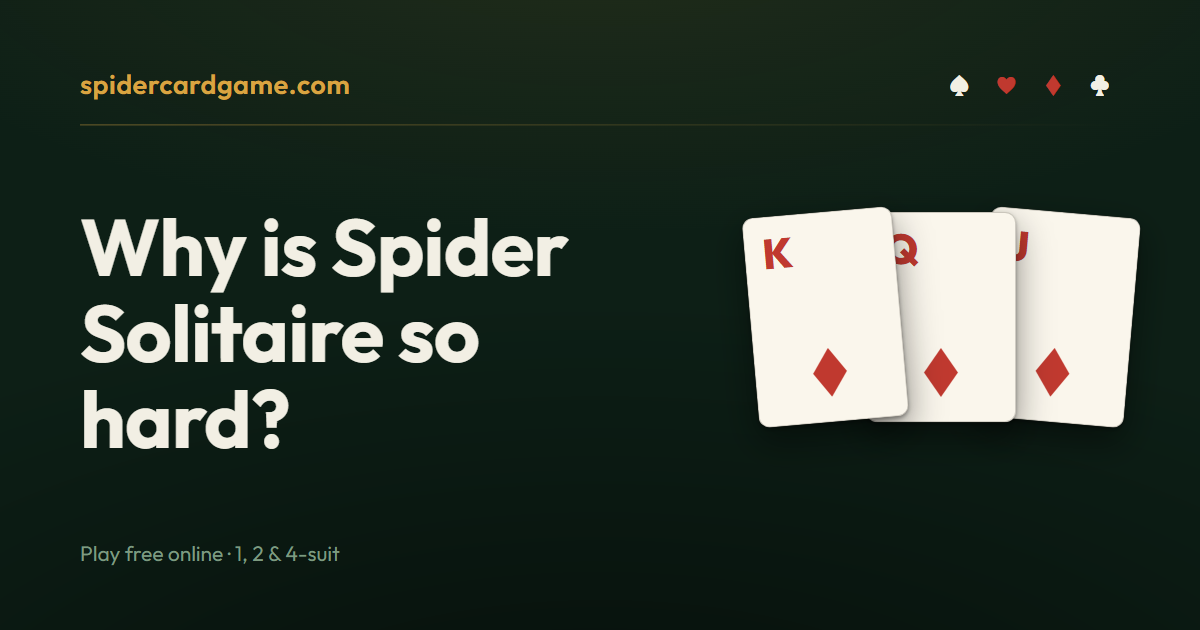 Why is Spider Solitaire so hard?